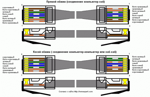     
: rj45.gif
: 1297
:	22.0 
ID:	64